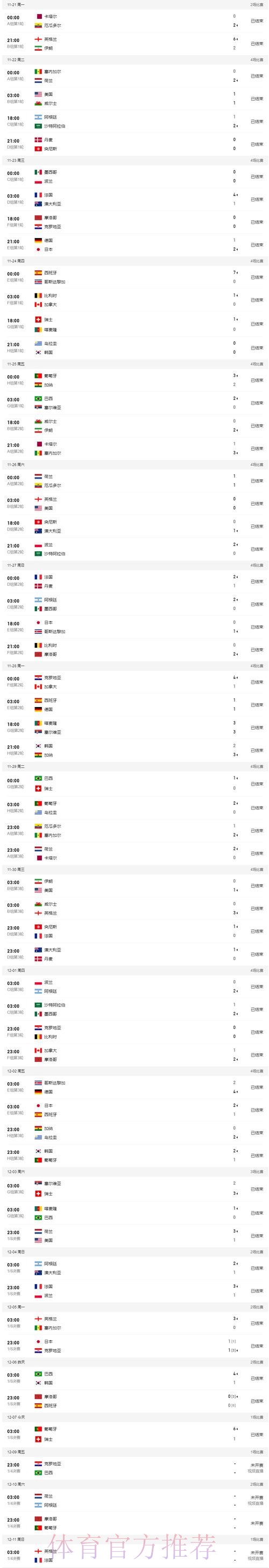 世界杯比分入口地址